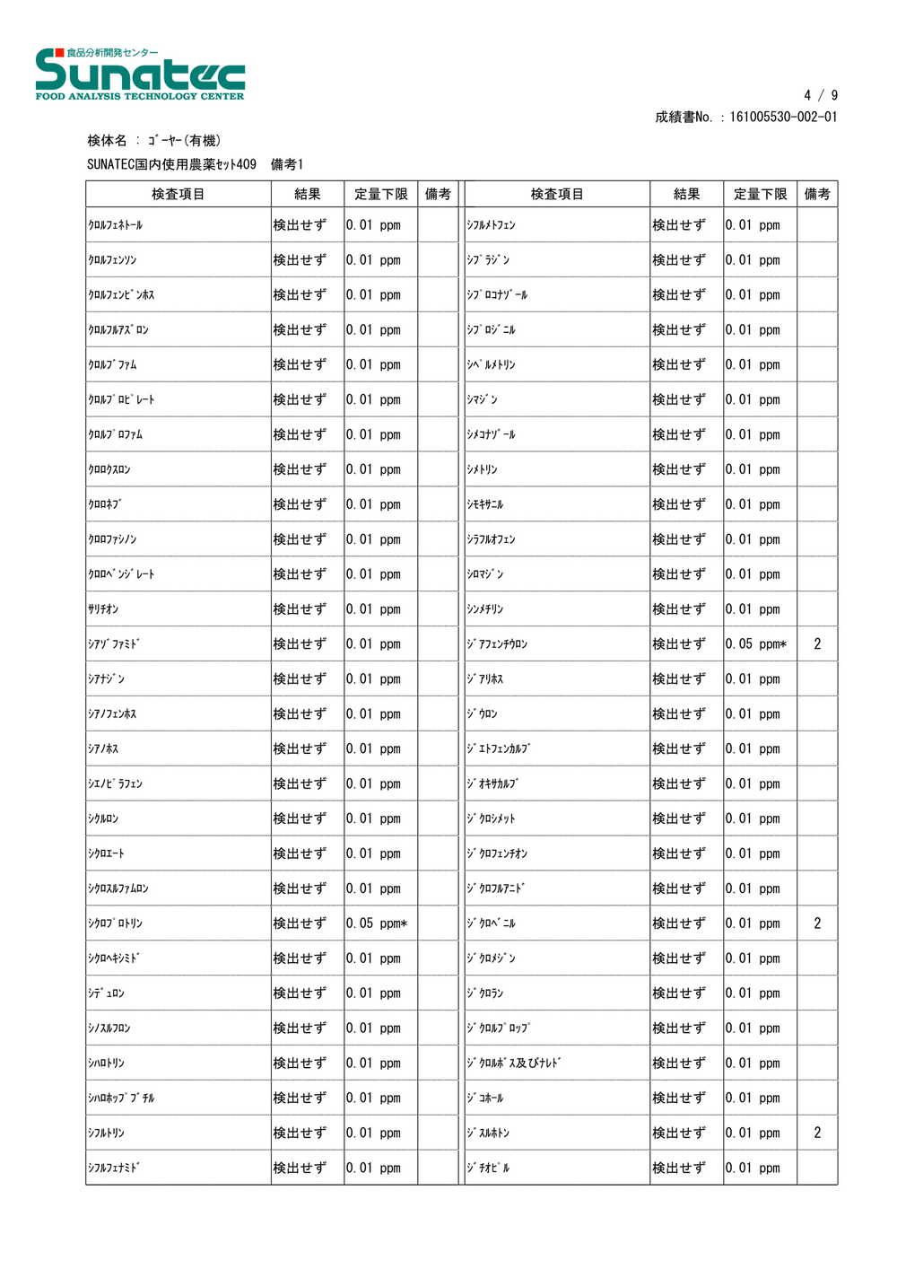 ゴーヤー（有機）　検査成績書9><br/> </p>
    </div>

    <div class=