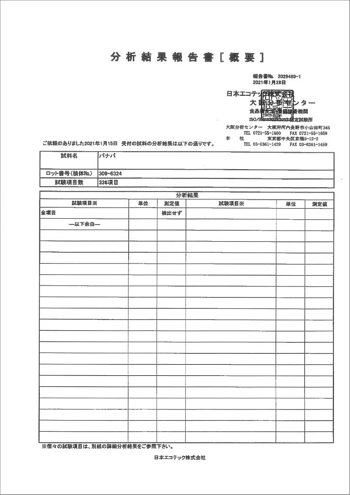 バナバ茶　試験結果報告書1