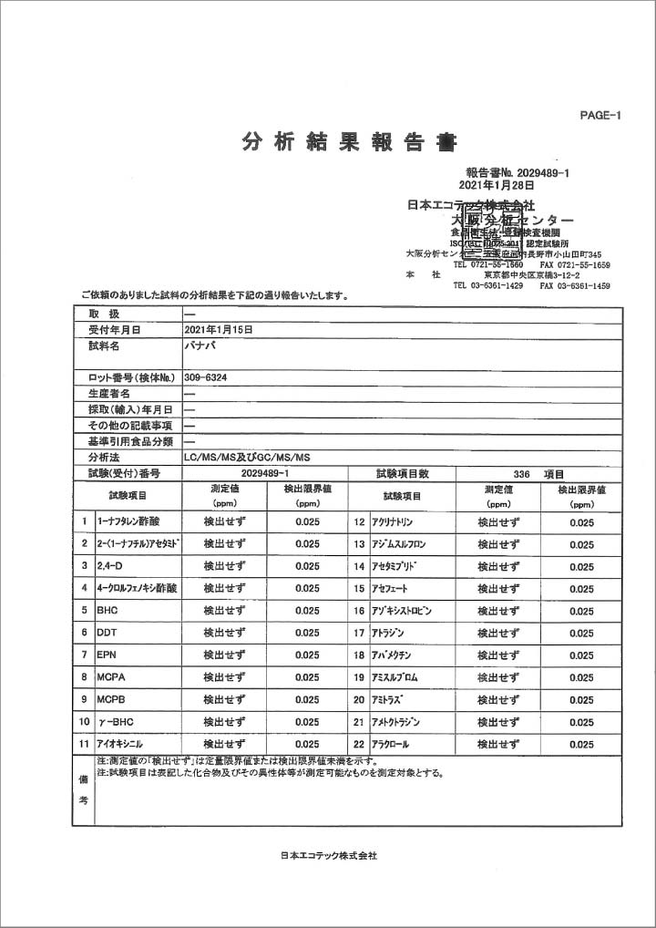 バナバ茶　試験結果報告書2