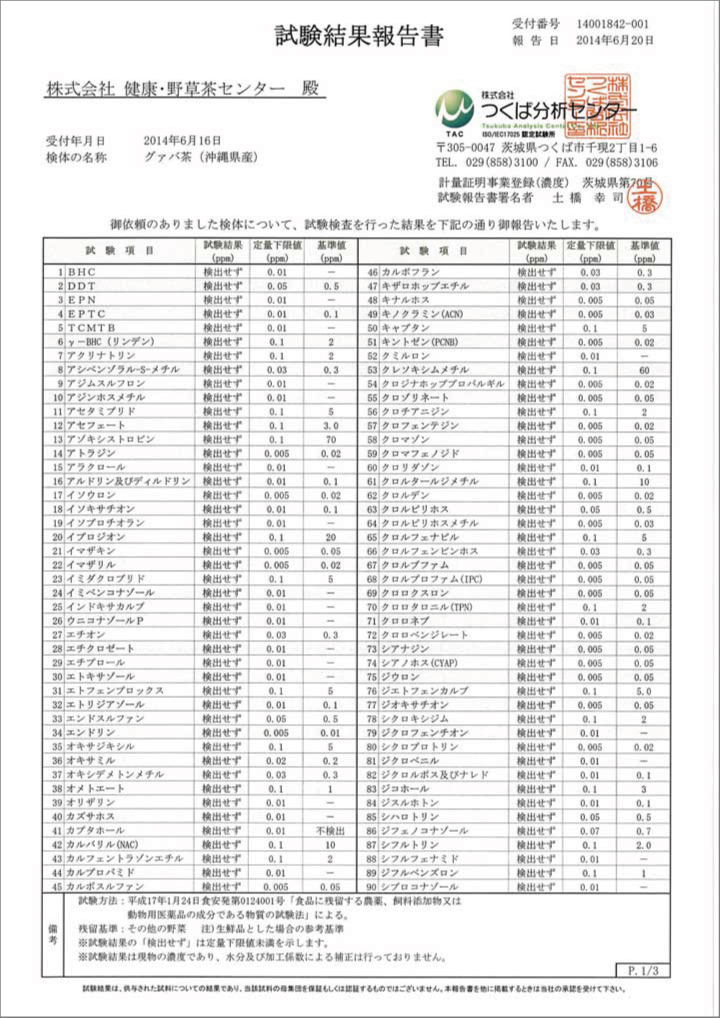 グァバ茶（沖縄県産）　試験結果報告書2