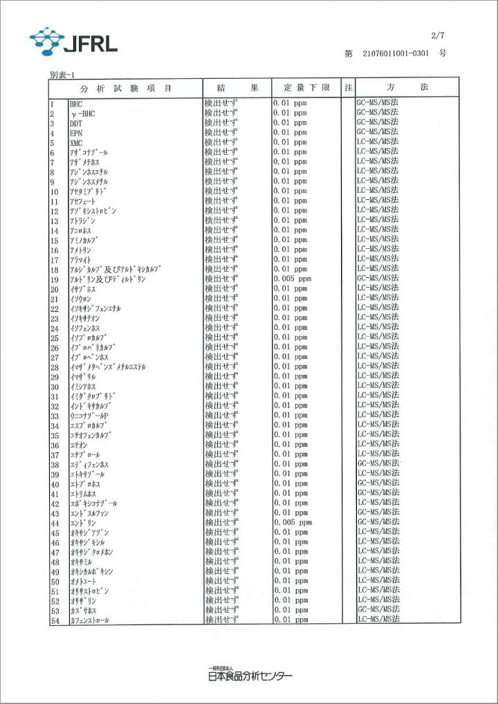 ブロッコリースプラウト 検査結果報告書2