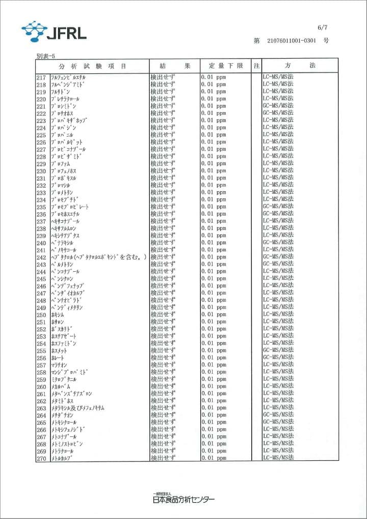 ブロッコリースプラウト 検査結果報告書6