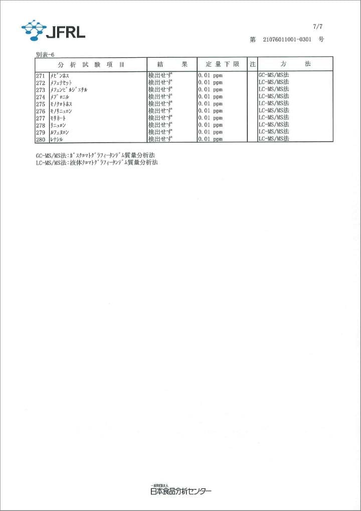 ブロッコリースプラウト 検査結果報告書7