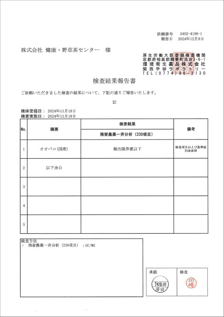 オオバコ（兵庫県・京都府産）　分析結果報告書1