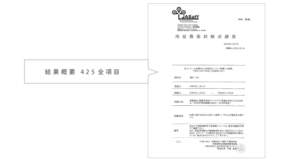 分析結果報告書