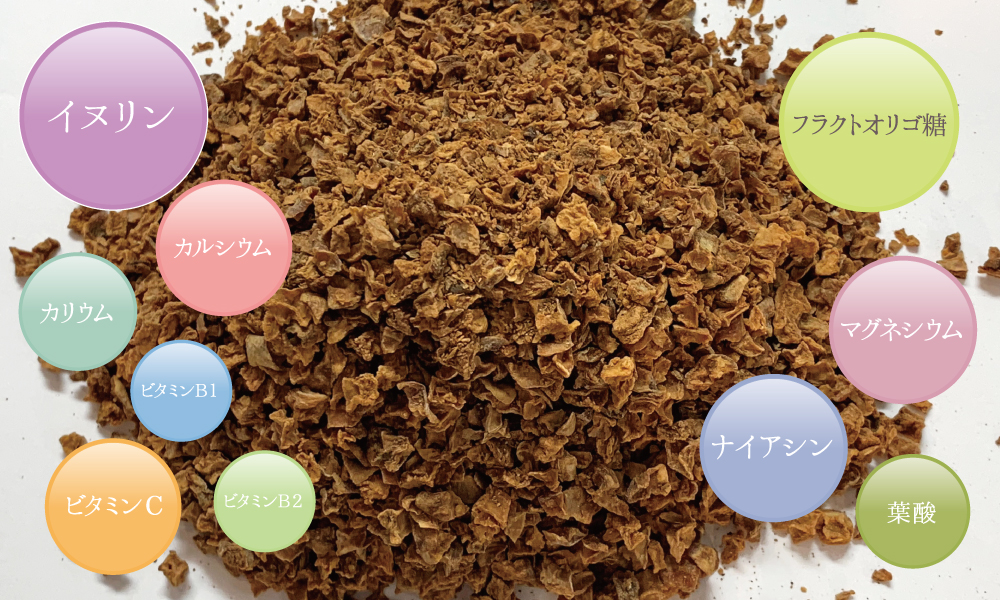 国産菊芋茶ティーパックの栄養成分