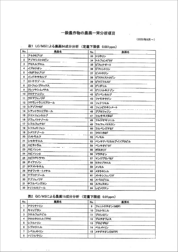 スギナ茶ティーパック(国産) 分析結果報告書2