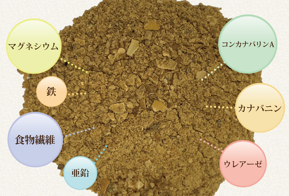 国産なたまめ茶ティーパックの栄養成分