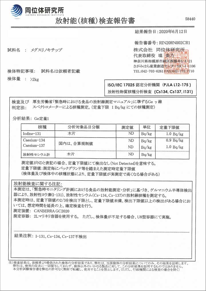 メグスリノキ茶（国産）放射能検査結果報告書